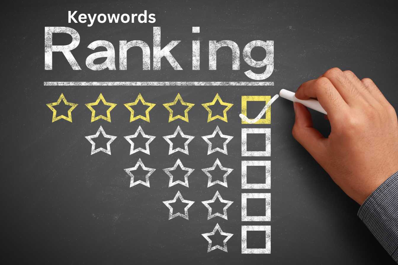 Monitor Keyword Rankings 