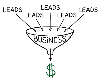 lead funnel seo agency Birmingham