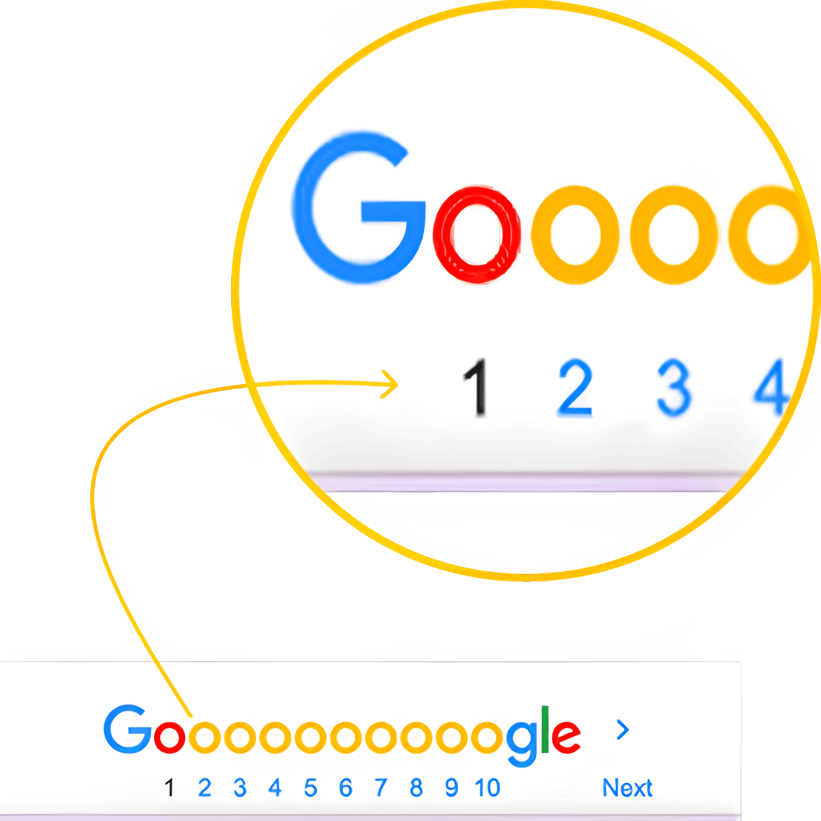 google seo agency in Birmingham