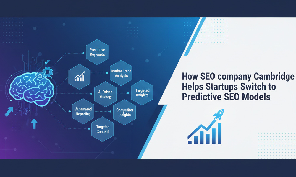 Digital dashboard showing smart content planning & predictive SERP