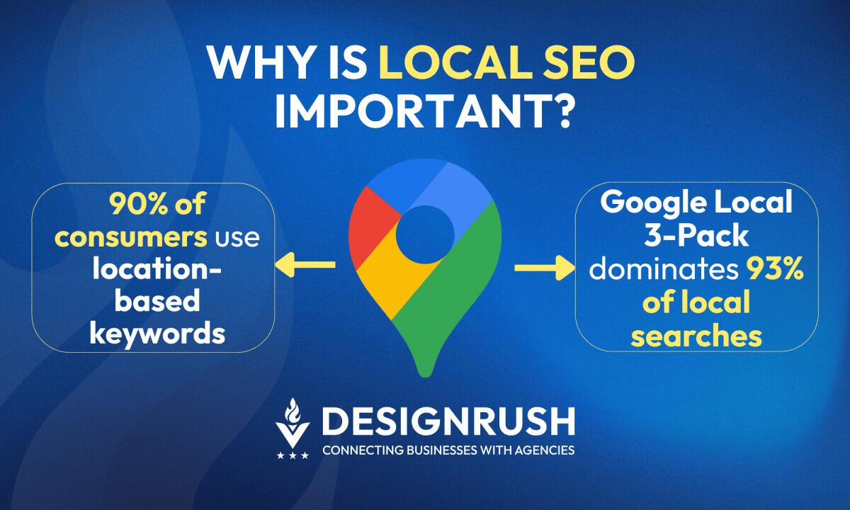 SEO Service Derby prioritizing trust signals over backlinks