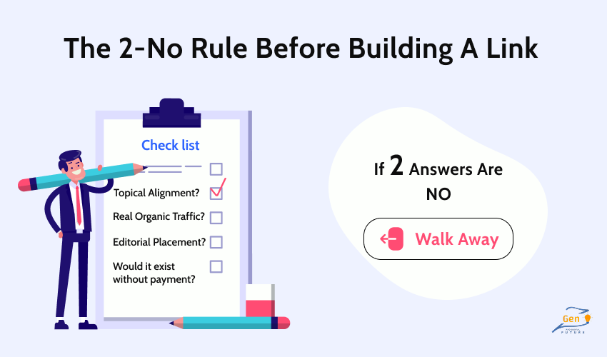 2 no rule before building a link How to Audit Your Backlinks in 2026