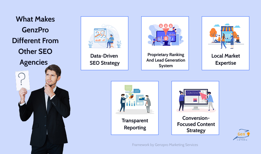 Seo service comapny in dubai