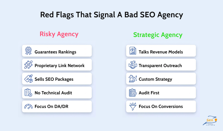 red flag that signal a bad seo agency How do I hire SEO agencies
