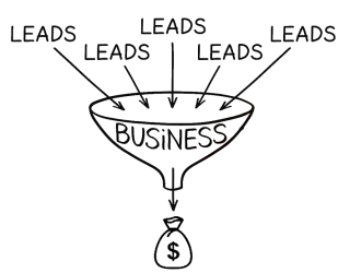 green dollar funnel seo agency Cambridge