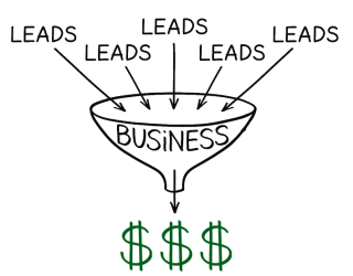 green dollar funnel seo agency in derby