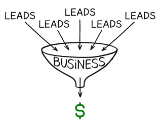 lead funnel seo agency in York