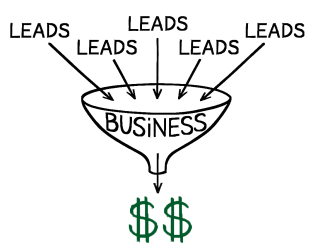 lead funnel Seo agency Christchurch