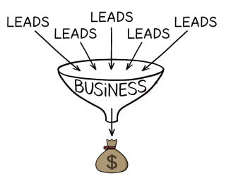 lead funnel seo agency lichfield